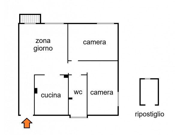 Planimetria